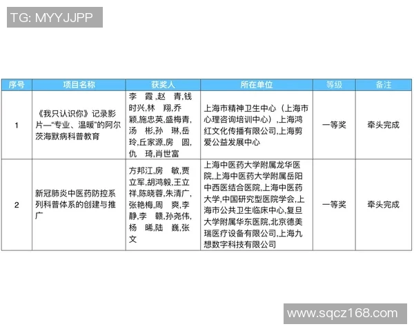 库尔德人对阵天狼星比赛结果揭晓精彩瞬间回顾与分析