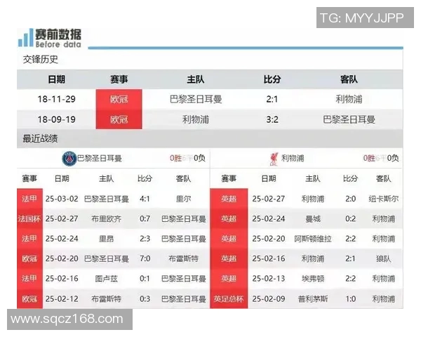 欧冠对决巴黎圣日耳曼与利物浦的赛前分析与预测